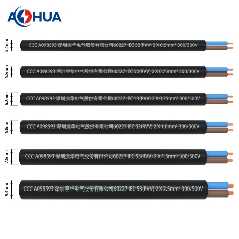 國(guó)標(biāo)PVC線材